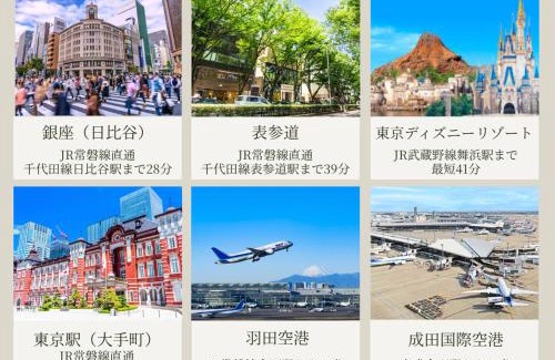 Katsushika Apartamento | ミノルバ金町