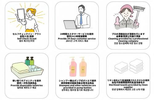 Higashiyodogawa Apartamento | 住舎上新庄