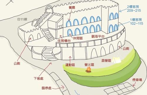 Fengbin Complejo | 太平洋渡假村