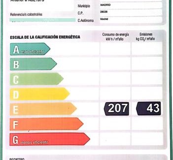 Moscardo Apartamento | 14 Mirasierras