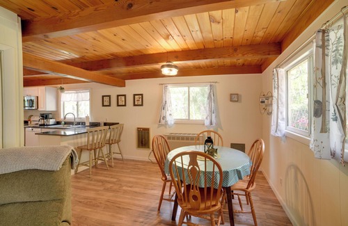 Hillsboro Cabina | 5 Mi to Fox State Forest: Lakefront Home w/ Dock