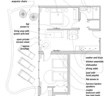 Mid Beach Hotel | 6080 Design Hotel by Eskape Collection