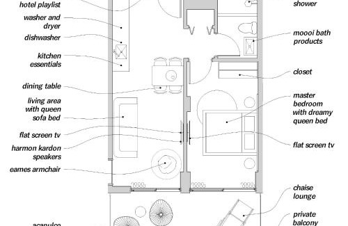 Mid Beach Hotel | 6080 Design Hotel by Eskape Collection