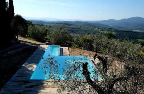 Sassofortino Casa | Agriturismo Campo al Crognolo