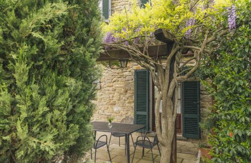 Camucia Casa | Agriturismo Il Borgo
