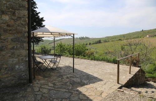 Castellina in Chianti Casa | Agriturismo La Ferrozzola