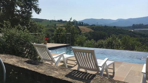 San Giorgio Scarampi Casa | Agriturismo La Verena