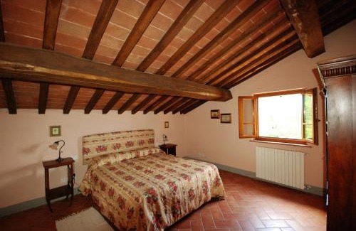 Citta di Castello Casa | Agriturismo Monterosello