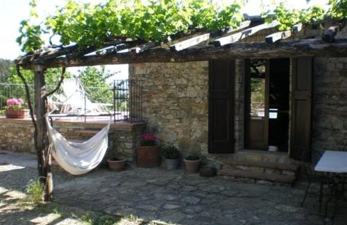 Greve in Chianti Casa | Agriturismo Podere Torre