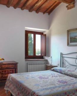 Budrio Casa | Agriturismo Pozzo dei Desideri