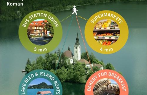 Bled Apartamento | Apartmaji Koman