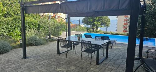 Rijeka Apartamento | Apartman XENNA