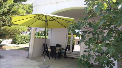 Krvavica Apartamento | Apartment Biokovo