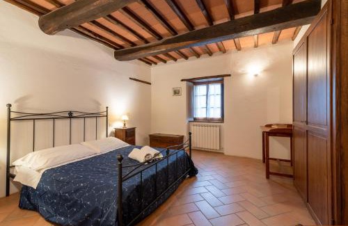 Cortona Casa | Appartamento La Loggetta