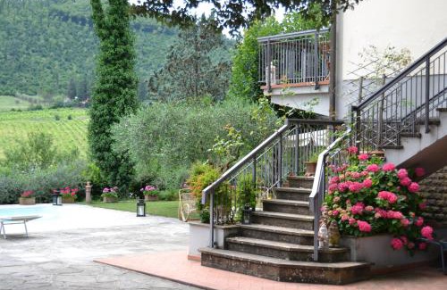 Molino del Piano Cama Y Desayuno | B&B Villa Il Poggiolino