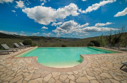 Gaiole in Chianti Hotel | Borgo Le Noci Chianti Retreat & Pool