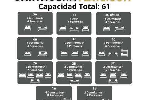 Diputación de Cartagena Casco Apartamento | CARTAGENAFLATS, Apartamentos Anfiteatro Romano