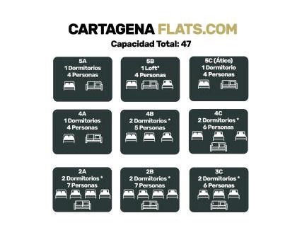 Diputación de Cartagena Casco Apartamento | CARTAGENAFLATS, Apartamentos Anfiteatro Romano 2B