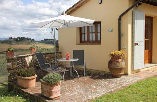 Marcialla Casa | Casa di Romano, La Piazzetta