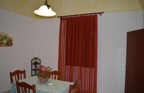 Castelluzzo Casa | Case Vacanza Loria