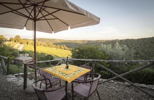 Castellina in Chianti Casa | Collelungo