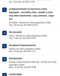 Algarrobo Apartamento | Condominio San Alfonso Del Mar - Vista Inmejorable