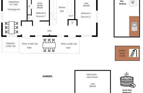 Kolmarden Chalet De Esquí | Cottage 1200m Garden
