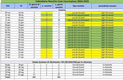 Pallusieux Apartamento | Courmayeur~navetta gratuita per il centro+impianti