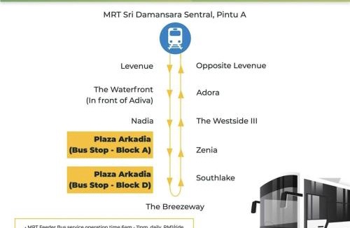 Kuala Lumpur Apartamento | Desa ParkCity Arkadia