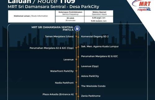 Kuala Lumpur Apartamento | Desa ParkCity Arkadia