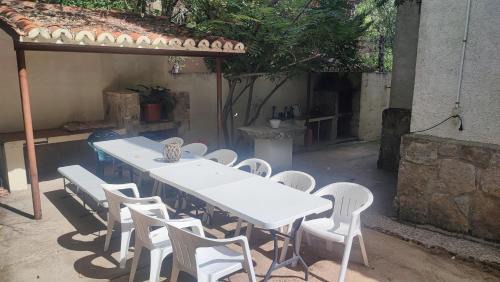 Navaluenga Casa | El rincón de Gredos