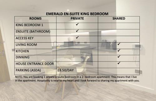 Gillingham Casa | Emerald En-suite King Bedroom