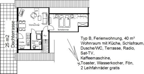 Frauenmark Apartamento | Ferienhof Winther 2