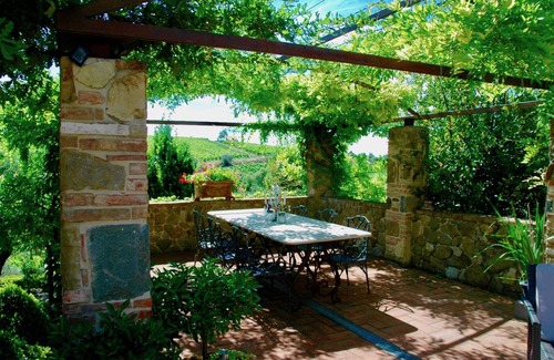 Villa A Sesta Otro | Urbanización privada cerrada🏡 San Felice adyacente ViewsVistas clásicas, 🍇Viñedos