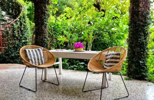 Jaibalito Casa | GuateMia