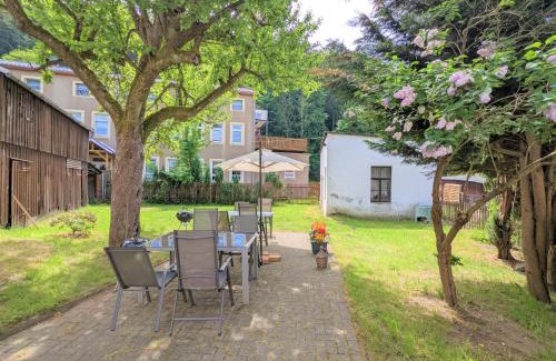 Sebnitz Casa | H4 - Urlaubsmagie - Kleiner Wohlfühlort mit Pool