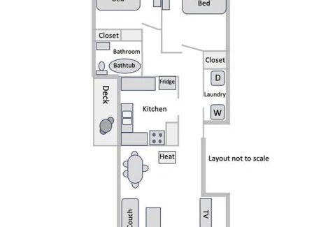 Astoria Apartamento | Historic Downtown Flat, # 2
