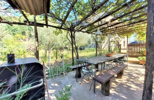 Fiano Casa | Holiday Home in Tuscany near Lucca