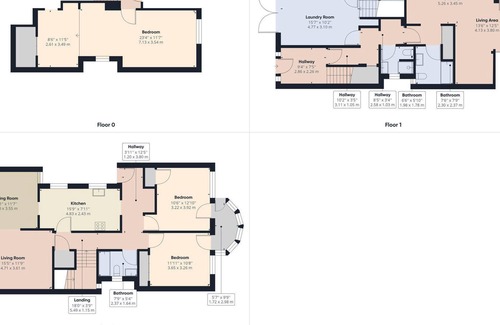 Sunnyside Casa | Home with High Walkability