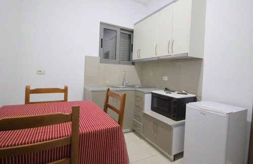 Sarande Hotel | Hotel Argjiro