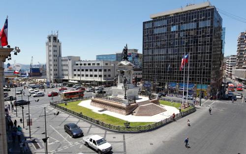 Valparaiso Hotel | Hotel Reina Victoria Valparaíso