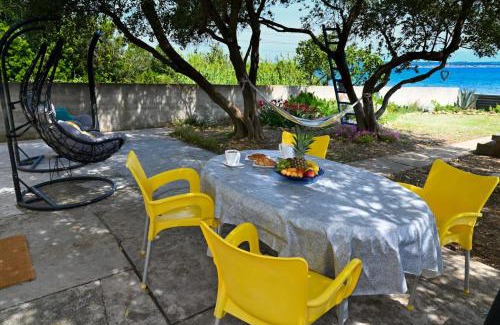 Banj Casa | House Ana
