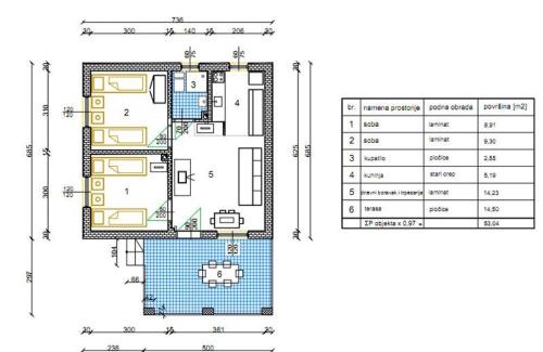 South Backa District Casa | House&Mini-camp SKELICA