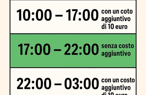 Contrada Pantano d'Arci Apartamento | il Rifugio di Batman Airport Catania City
