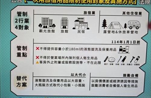 Taitung Casa | Jhen Pin Xuan B&B