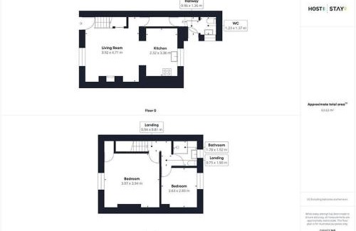 Staithes Casa | Kurnell Cottage, Staithes
