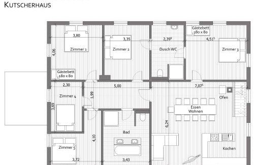 Thorstorf Apartamento | Kutscherhaus Thorstorf