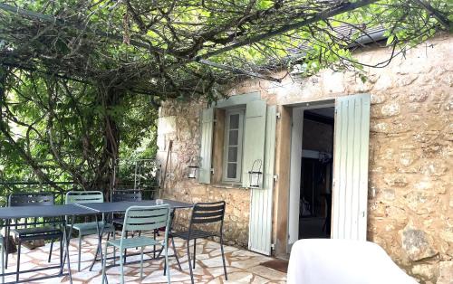 Veyrignac Casa | La Boetie du Ponchet