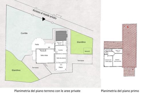 Neri Casa | La Tancherina