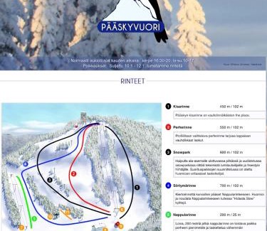 Heinavesi Casa | Lakefinland Guesthouse